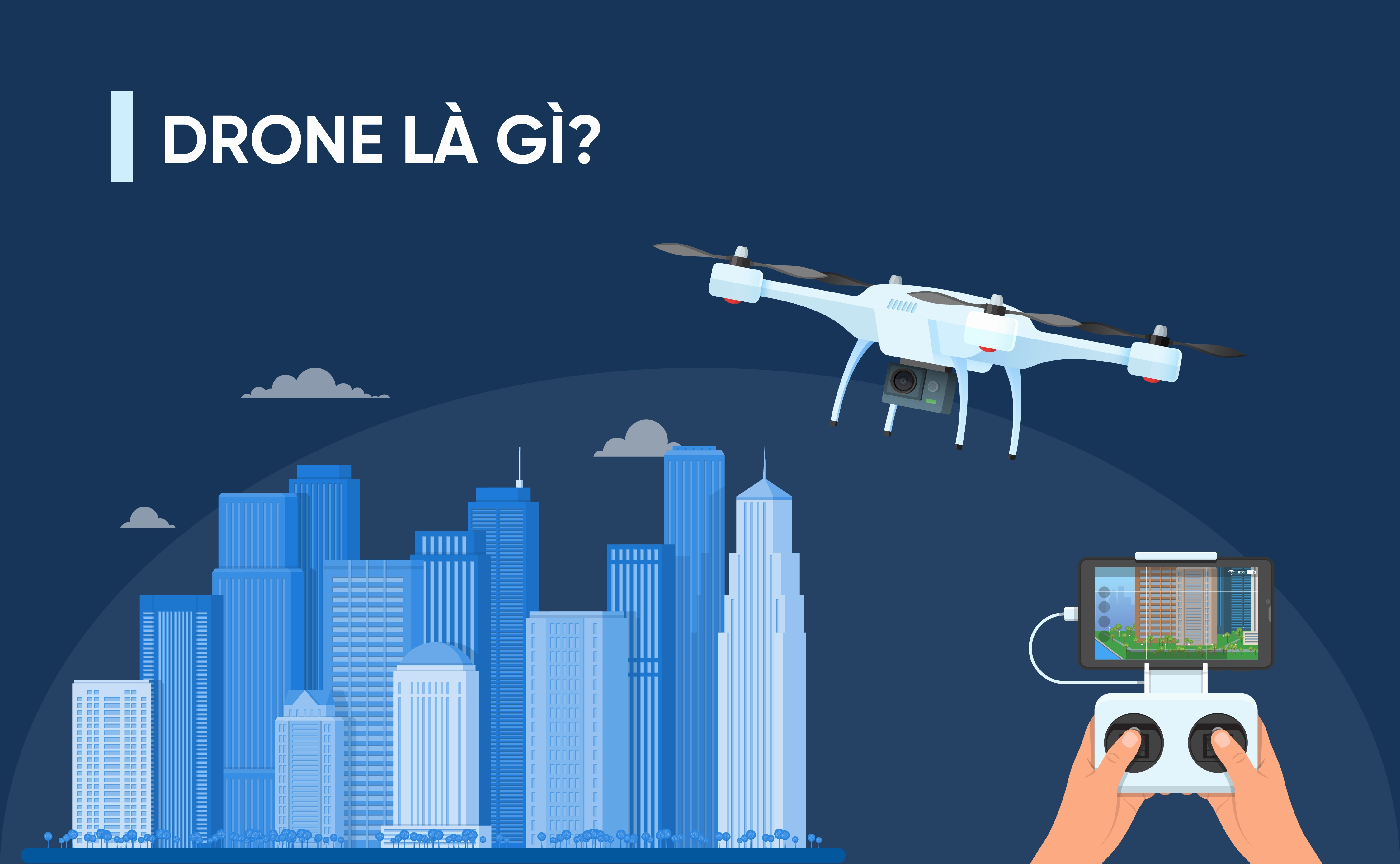 Drone là gì? Khám phá thế giới máy bay không người lái năm 2026