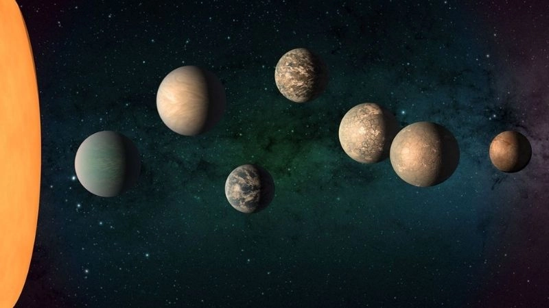 Exoplanet