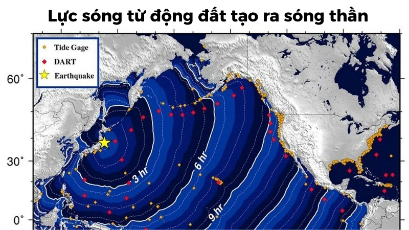 Giải thích vì sao sóng biển hình thành và các yếu tố ảnh hưởng?