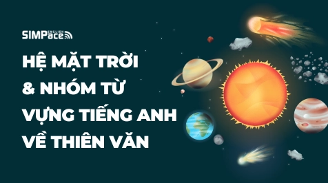 Khám phá các hành tinh trong Hệ Mặt Trời và tên gọi tiếng Anh