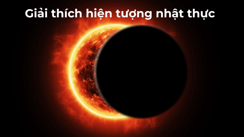 Vì sao có nhật thực? Tìm hiểu về sự che khuất của Mặt trăng